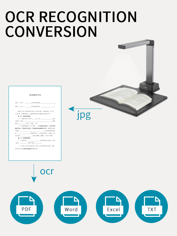 High quality A3 automatic scanner book 13MP portable standing usb ocr document camera scanner with hard base