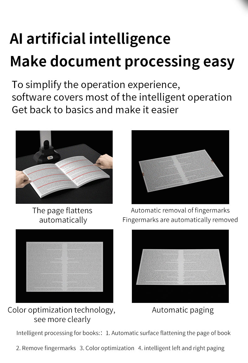 paper scanner document