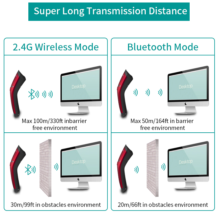 High Speed Barcode Reader Cordless Blue tooth Wireless 2D QR Code Barcode Scanner for Convenience Store