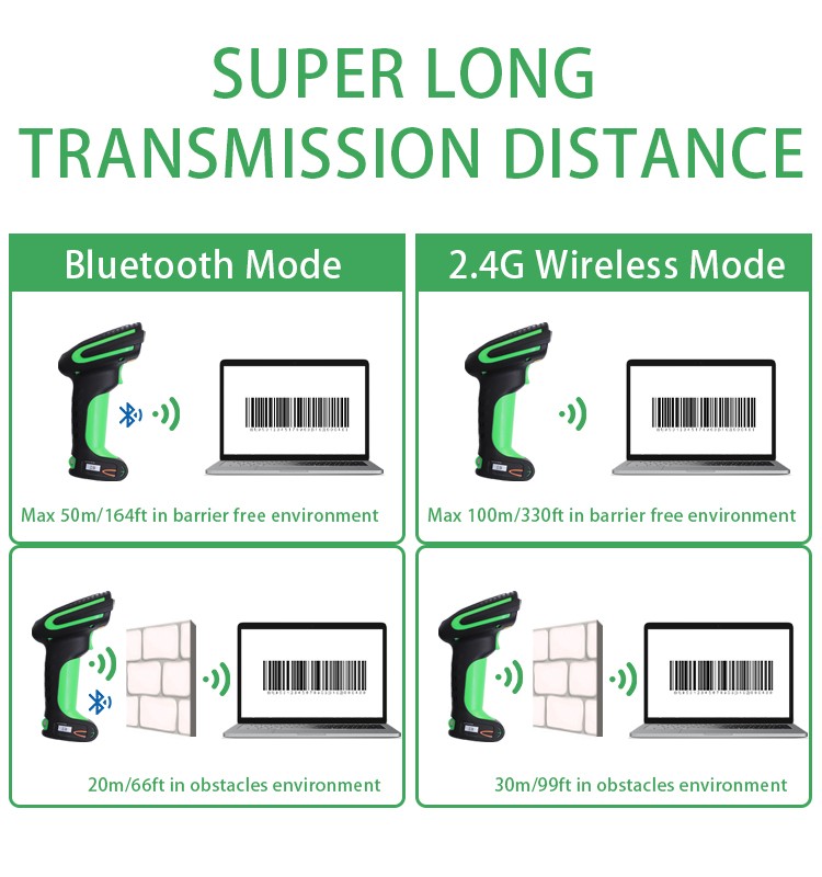 High Quality Automatic 1D Wireless Industrial Cordless Blue tooth 2.4G Barcode Scanner Reader with Charging Stand