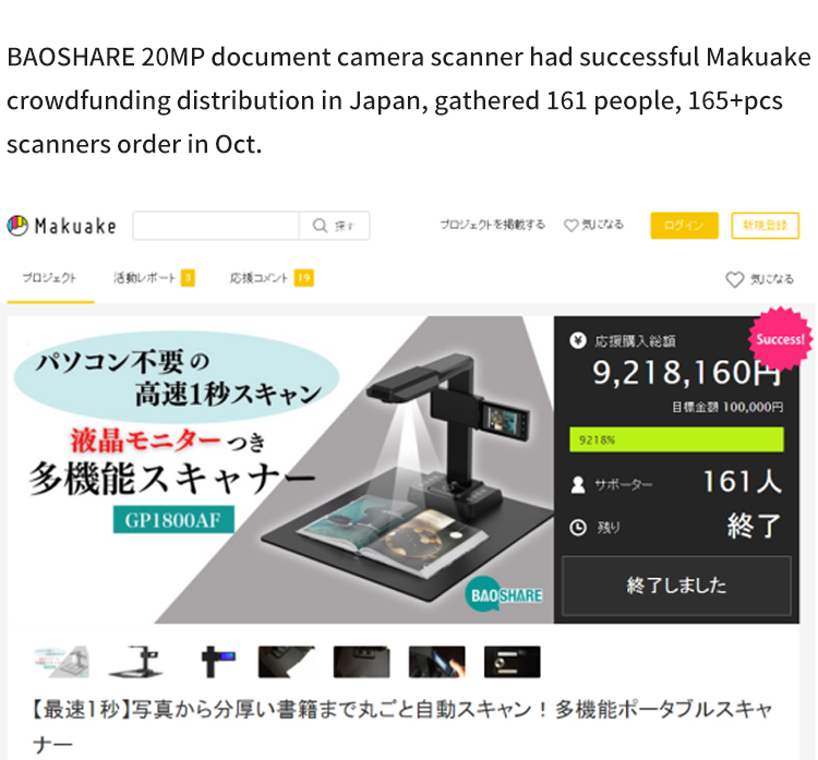 Successful Case for 18MP Document Camera Scanner GP1300AF-6 Campaign in Sep.