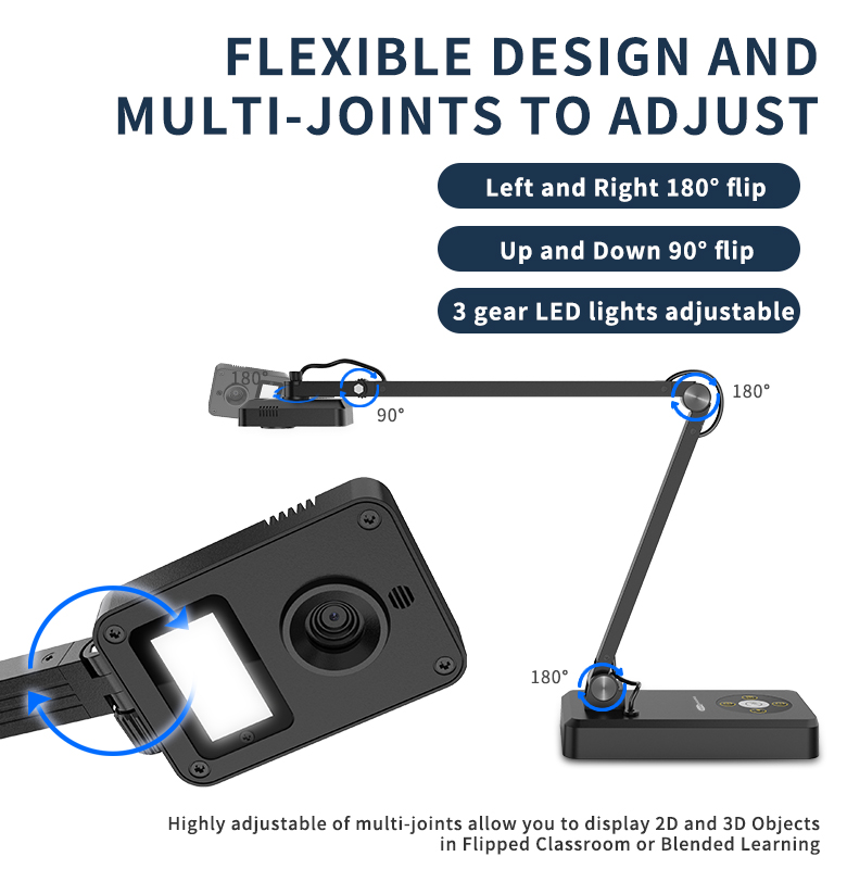 Document Camera and Visual Presenter at Best Price