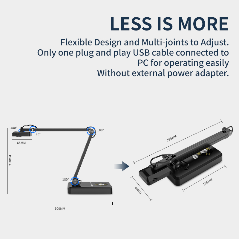 Make Sure Your Presentation Can Really Be Seen with a Document Camera Visualizer