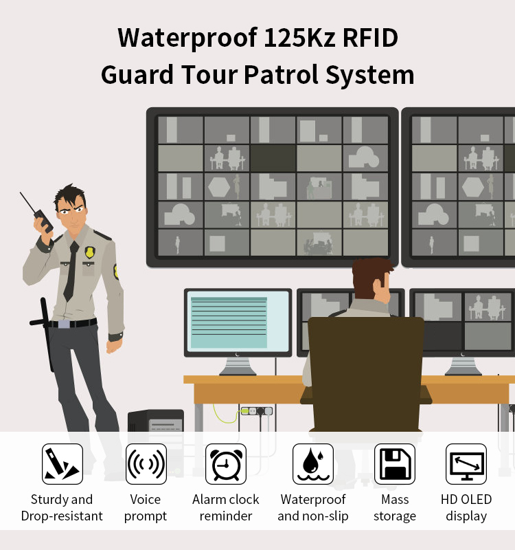 Waterproof Wireless Security Portable RFID Checkpoint Guard Tour Patrol System