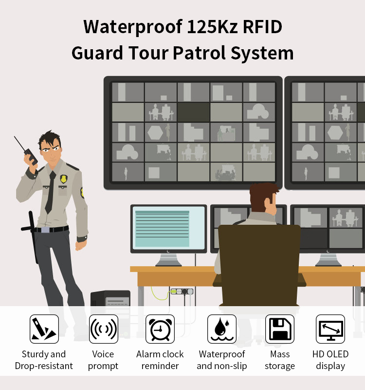New Arrival Smart Rfid Wireless Patrol Checkpoint Management Guard Tour System with USB2.0