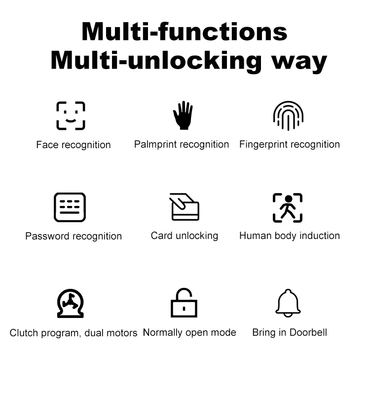 Office Access Control and Attendance Fingerprint Palmprint Face Recognition Smart Card Glass Door Lock