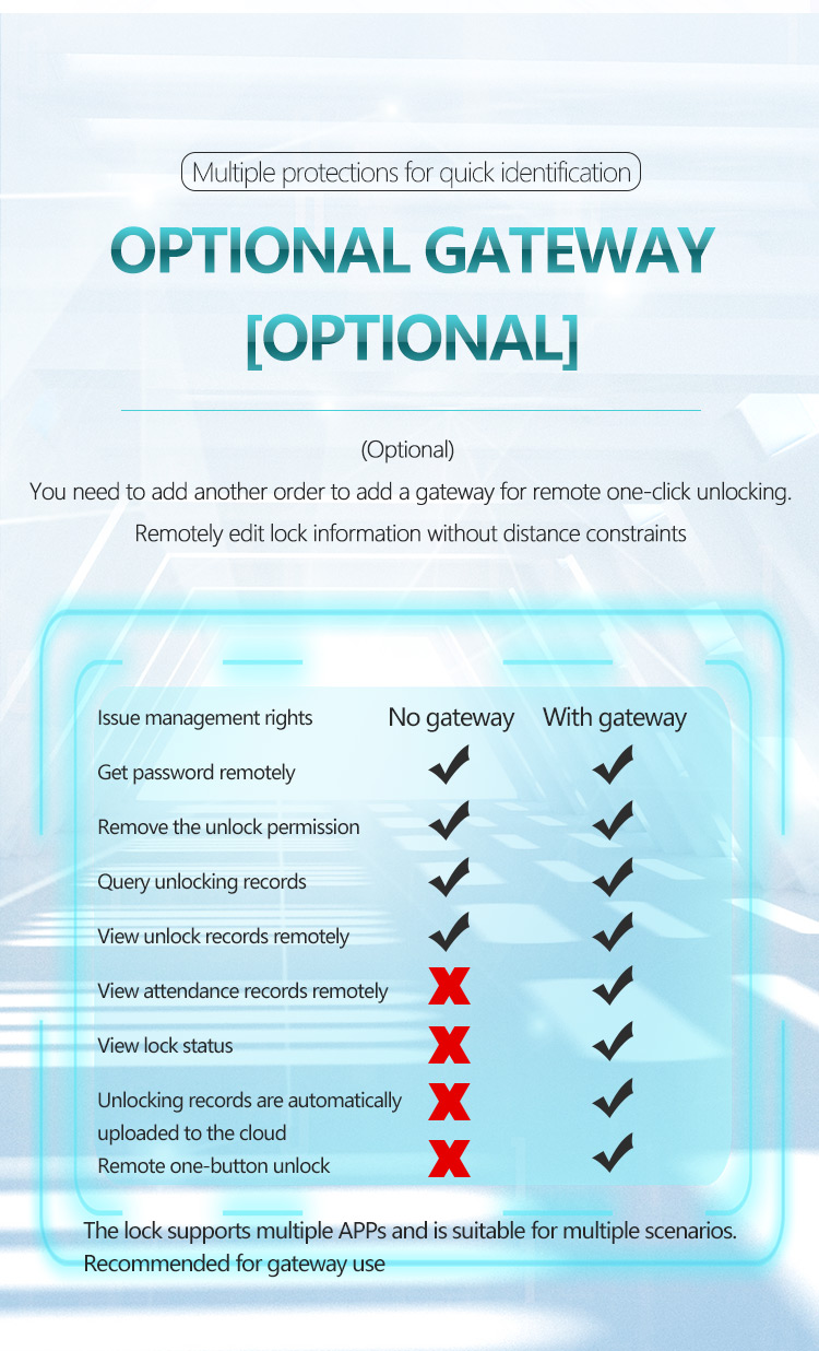 Smart lock for glass door,Glass door fingerprint app door lock,Glass door fingerprint lock smart lock